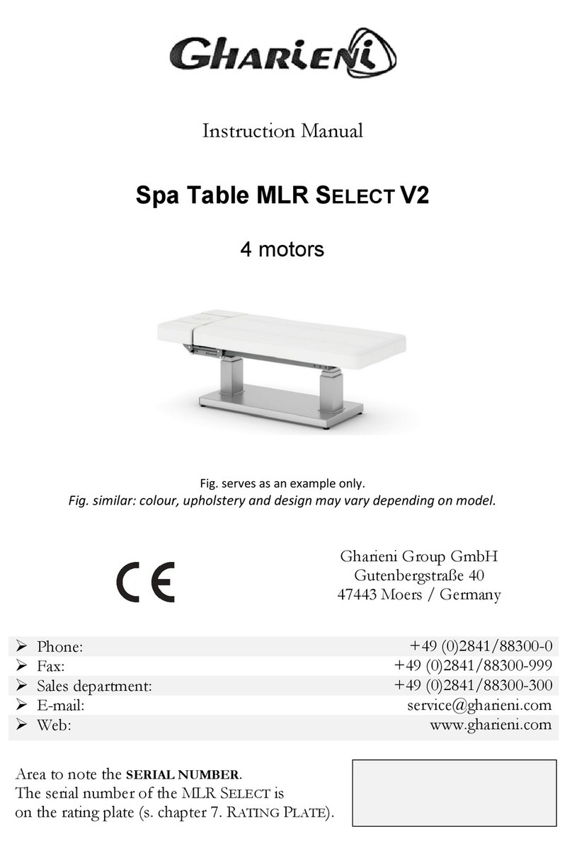 GHARiENi MLR SELECT V2 User manual