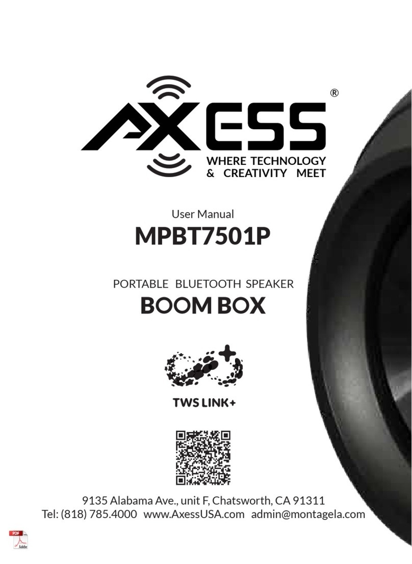 Axess MPBT7501P User manual
