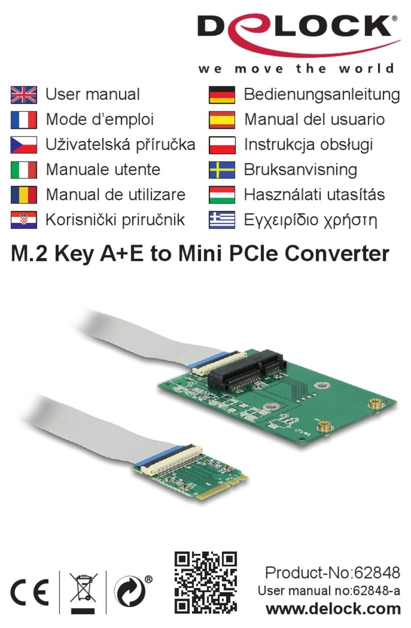 DeLOCK 62848 User manual