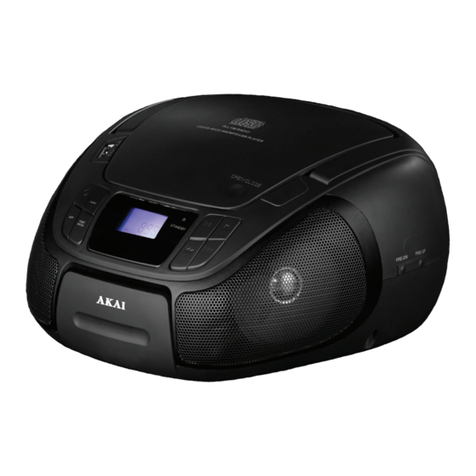Akai A60027 instruction manual