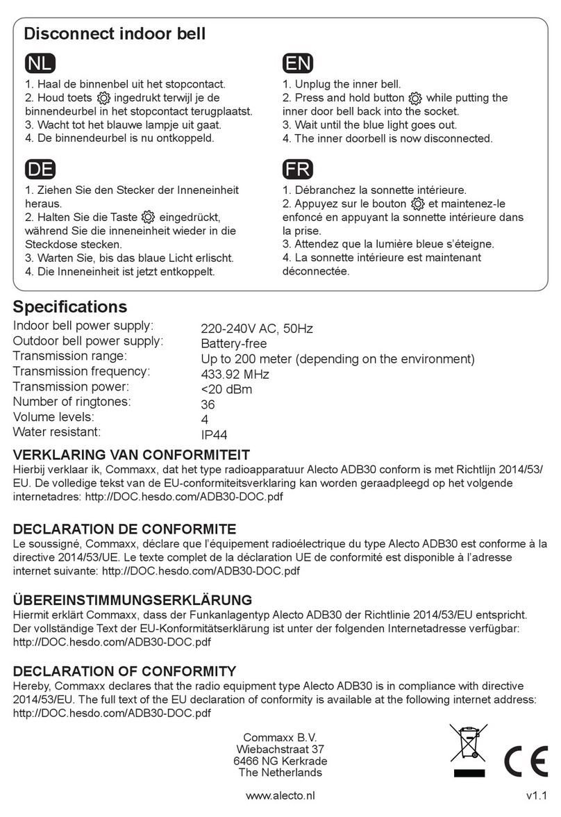 Alecto ADB30WT User manual
