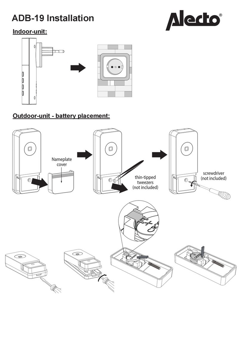 Alecto ADB-19 User manual