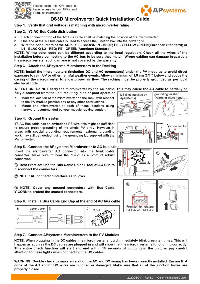 APsystems DS3D User manual