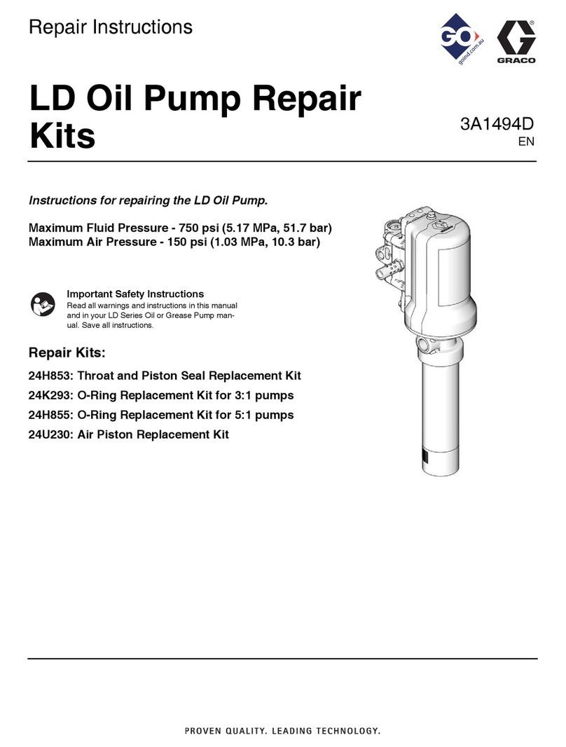 Graco 24H853 Repair instructions