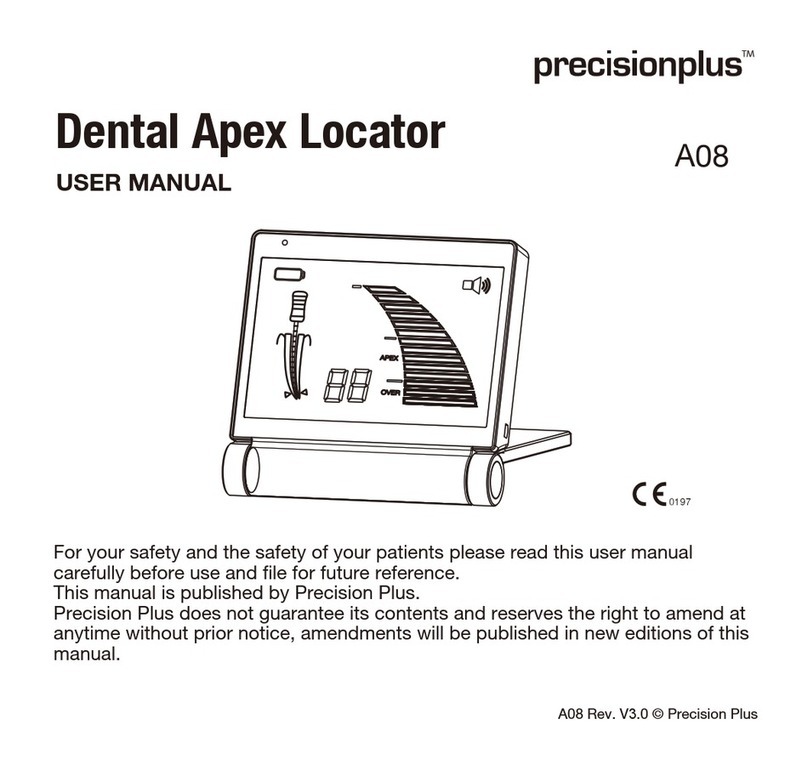 precisionplus A08 user manual