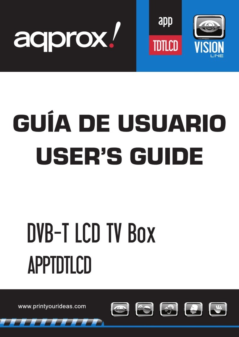 Approx APPTDTLCD user guide