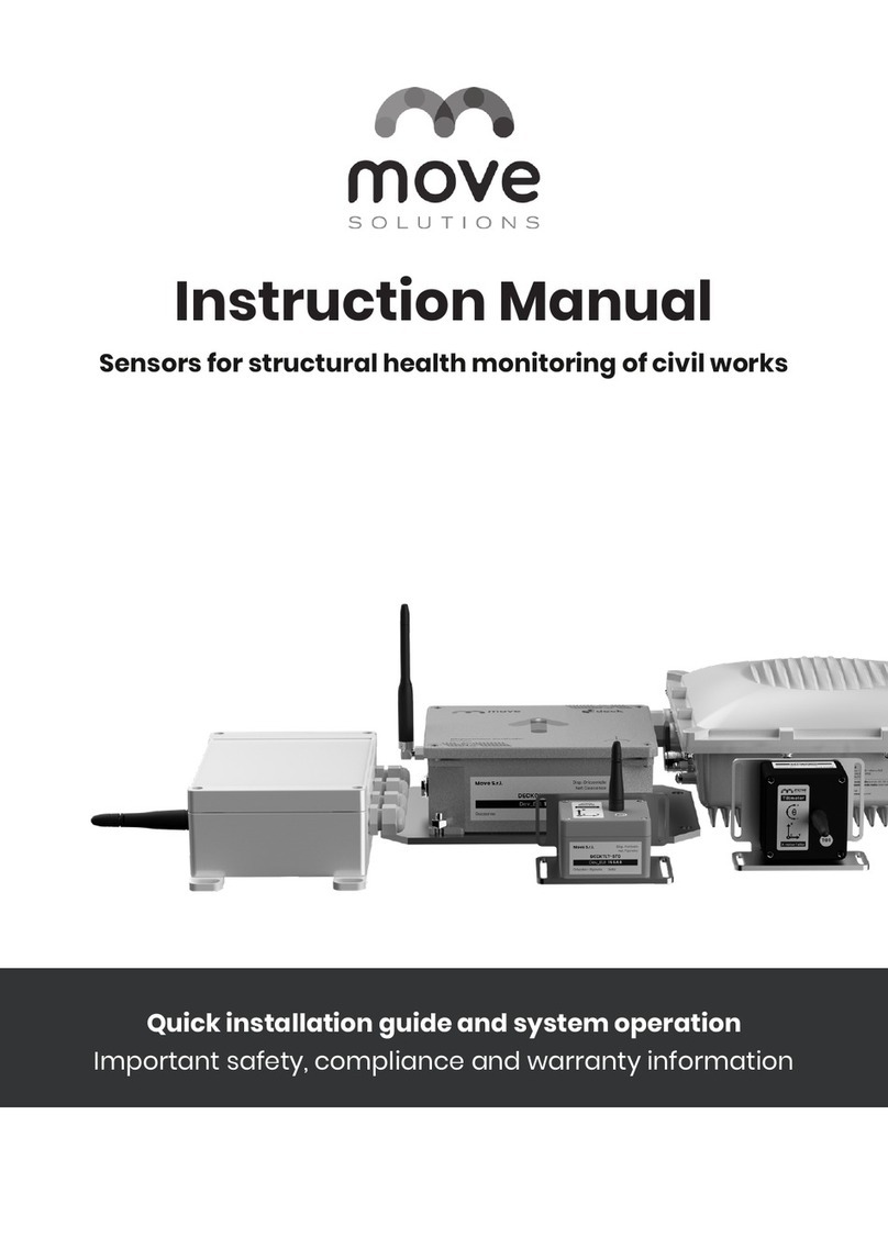 Move DECK001-V-FU instruction manual Move DECK001-V-FU instruction manual