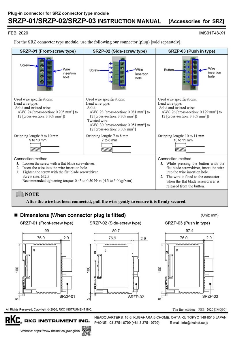 RKC INSTRUMENT SRZP-01 instruction manual