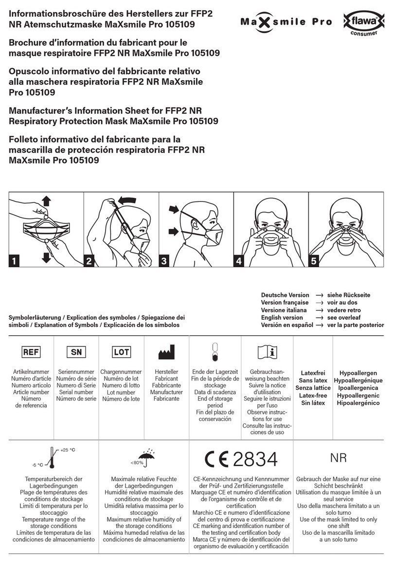 FLAWA Consumer FFP2 Information sheet FLAWA Consumer FFP2 Information sheet