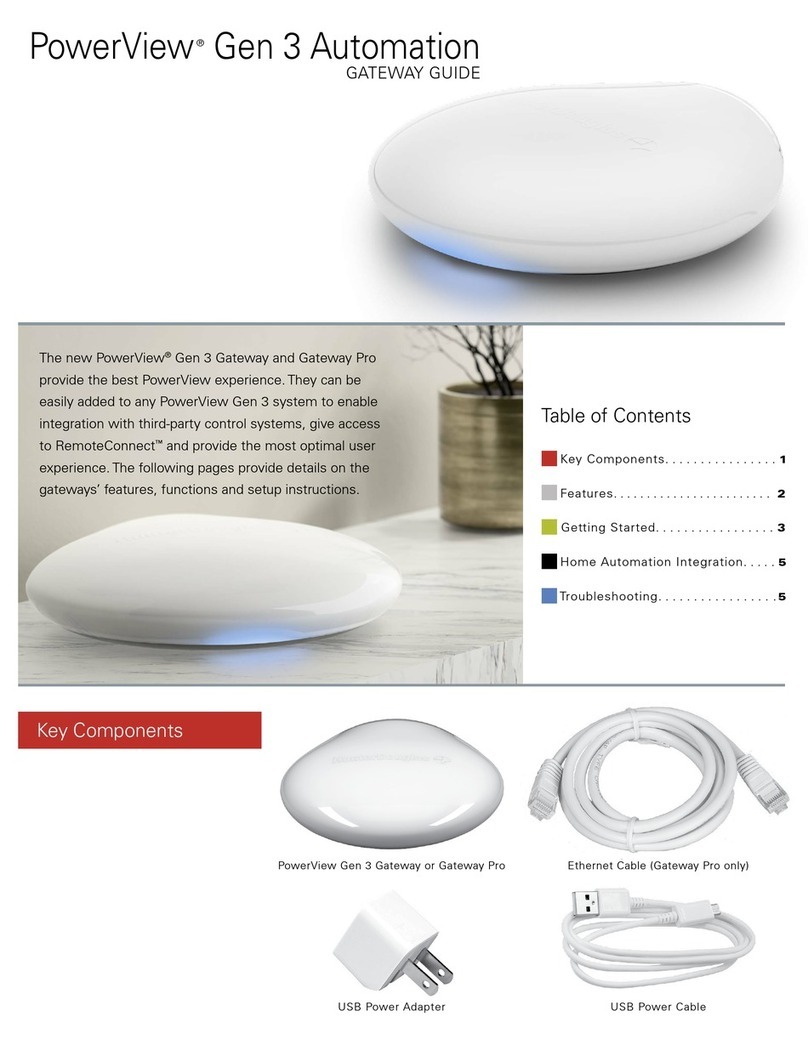 HunterDouglas PowerView Gen 3 Guide