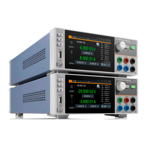 ALICE NGU Series user manual