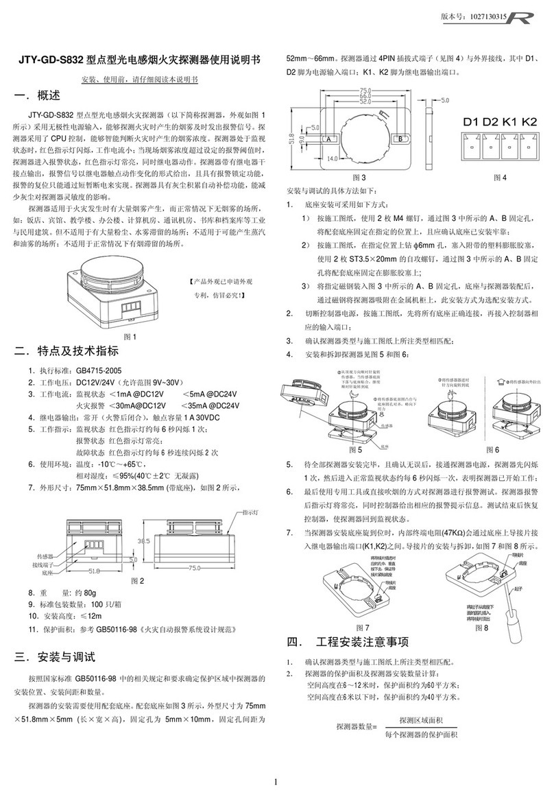 SHENZHEN FANHAI SANJIANG ELECTRONICS JTY-GD-S832 manual