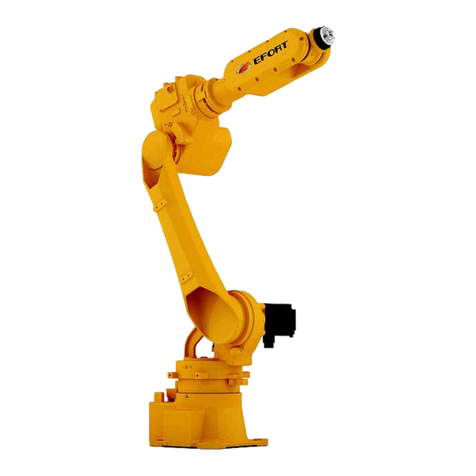 EFORT ER20-1700 Quick operation manual