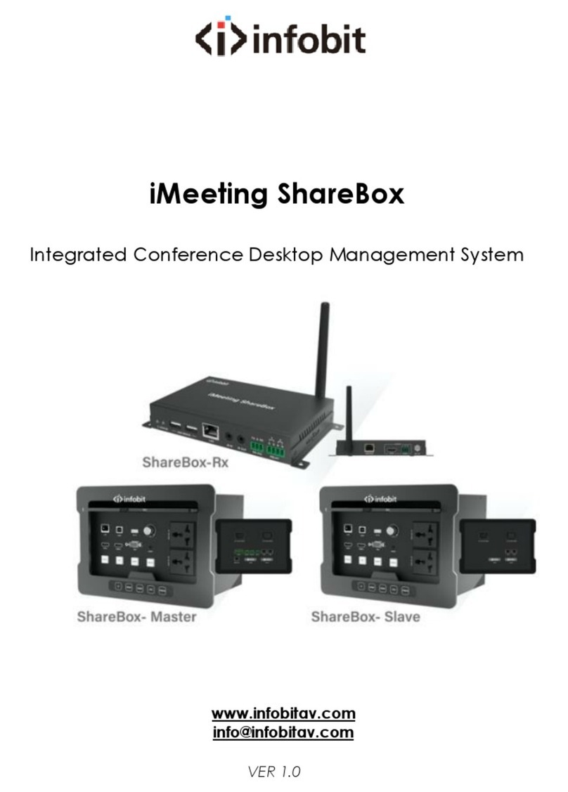 infobit iMeeting ShareBox manual