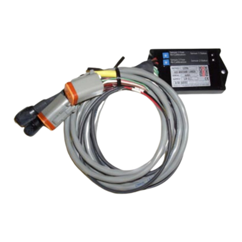 Stack ST994 User manual