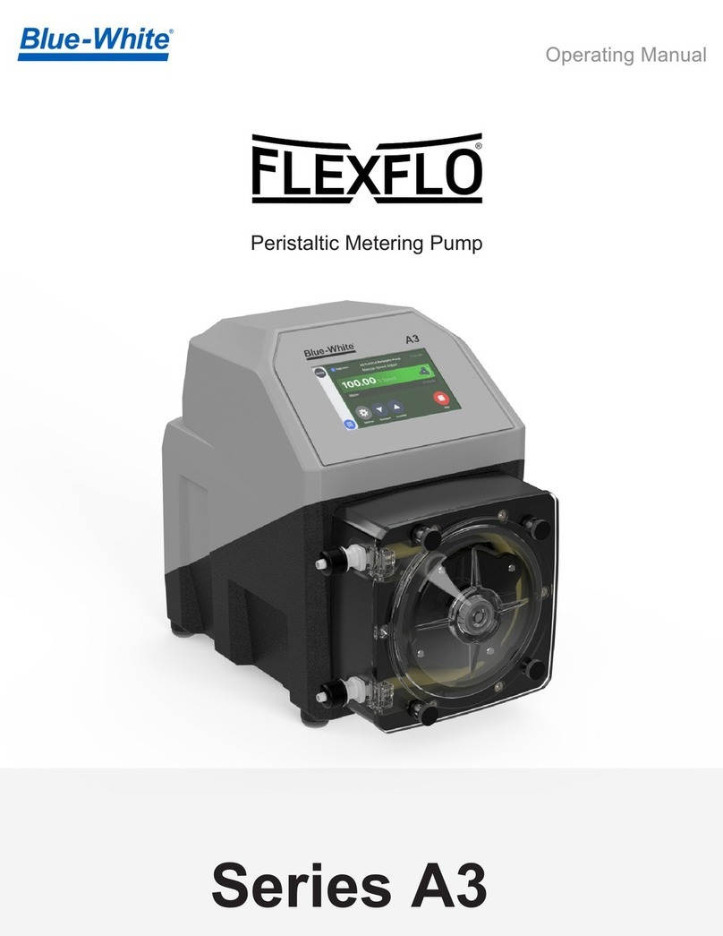 Blue-White FLEXFLO A3 Series operating manual Blue-White FLEXFLO A3 Series operating manual