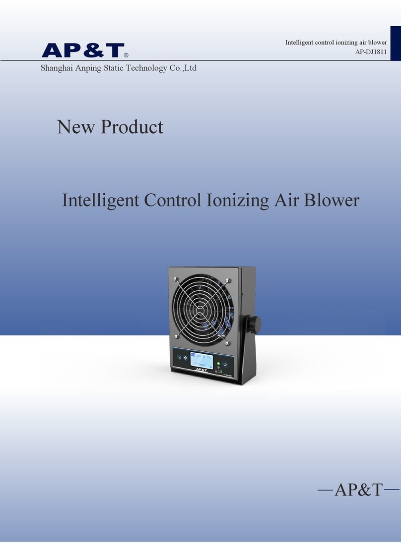 AP&T AP-DJ1811 User manual AP&T AP-DJ1811 User manual