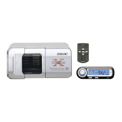 Sony MDLP User manual Sony MDLP User manual