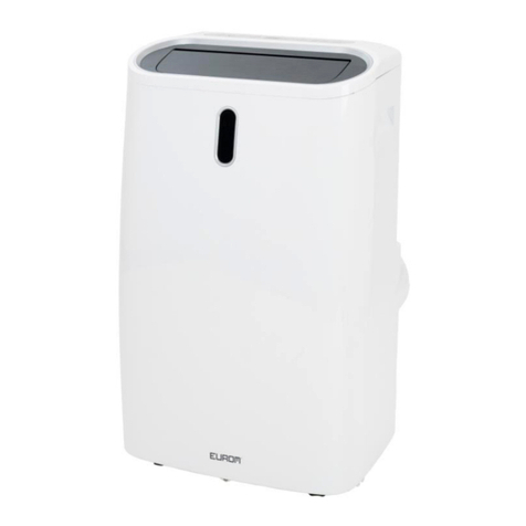EUROM Polar 12C user manual