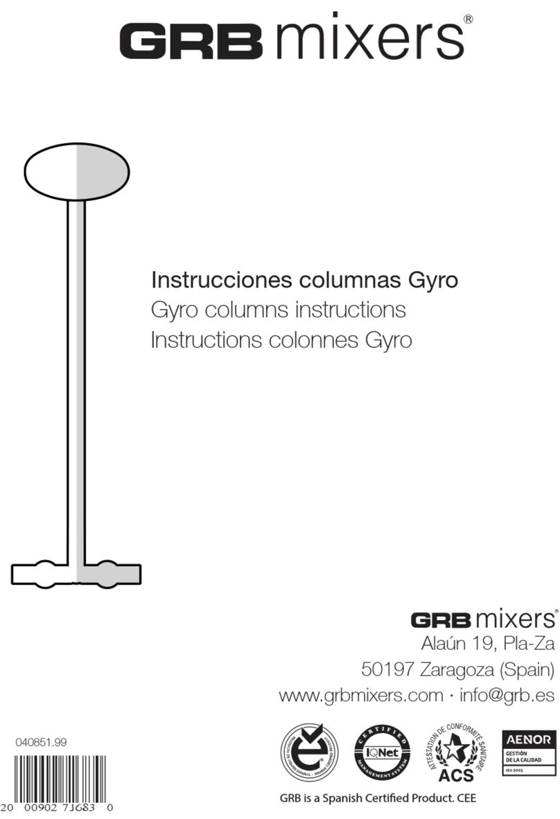 GRB mixers Gyro instructions