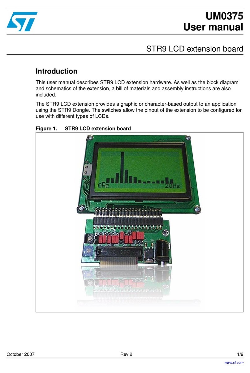 ST STR9 User manual