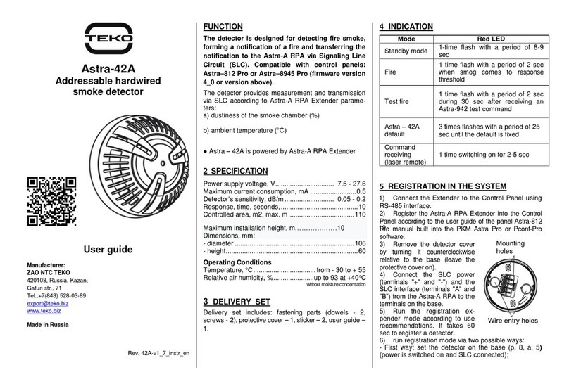 teko Astra-42A User manual