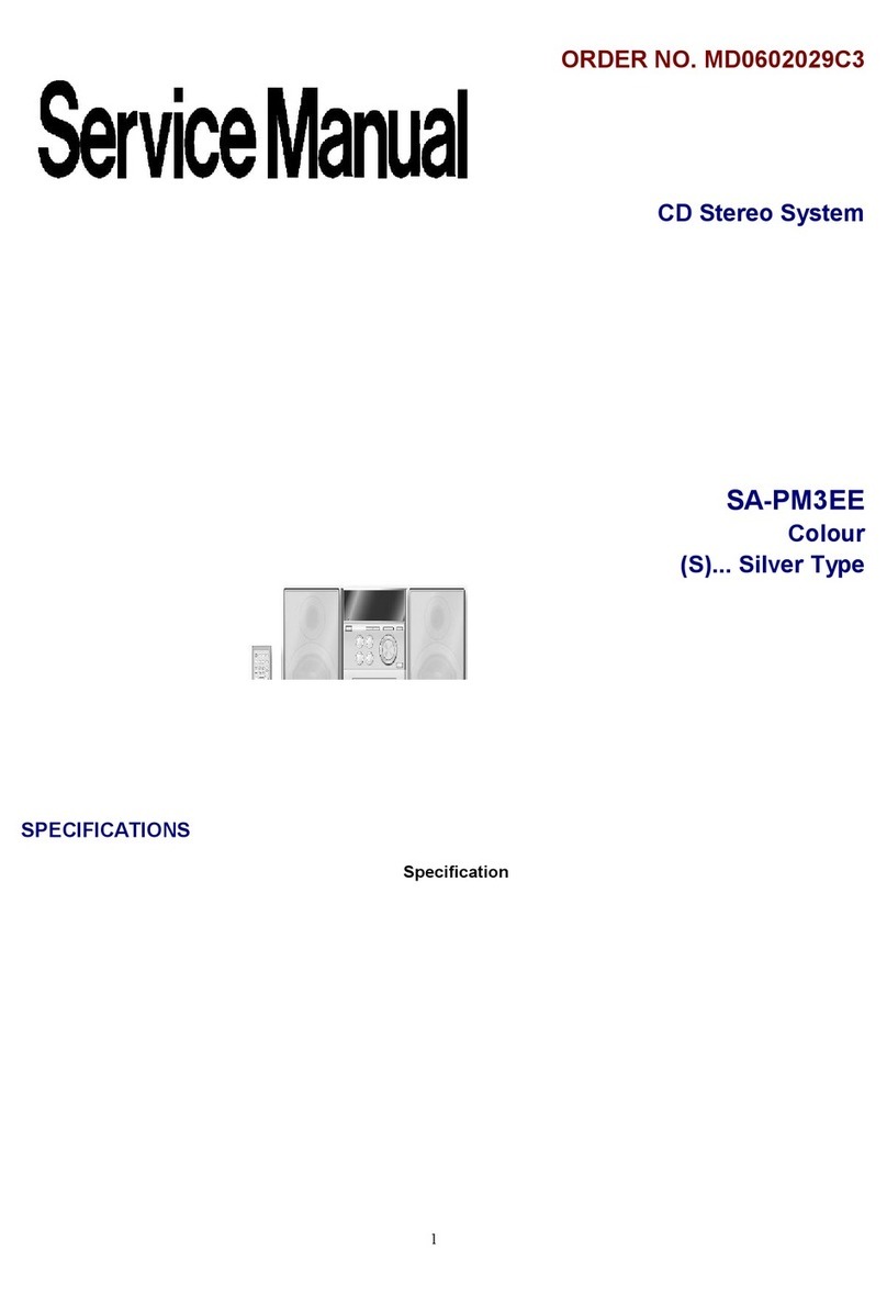 Panasonic SA-PM3EE Service manual