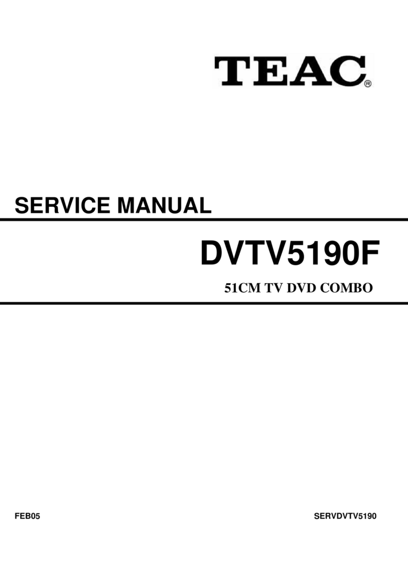 Teac DVTV5190F Service manual