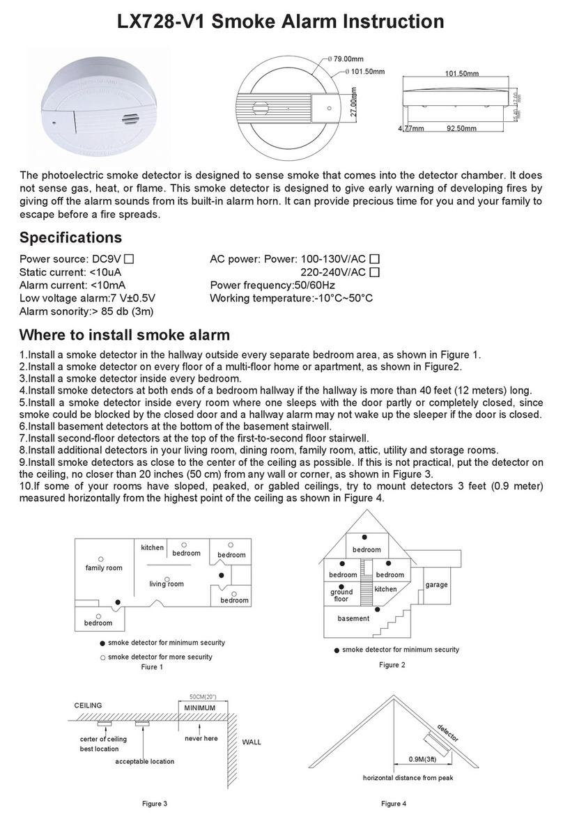 Lexing LX728-V1 User manual