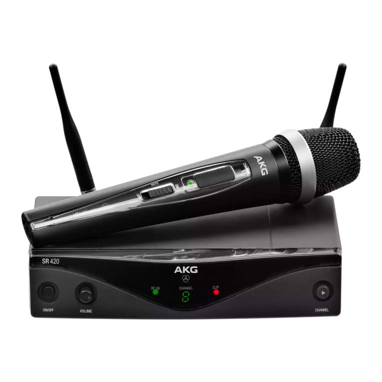 Harman AKG WMS420 quick start guide