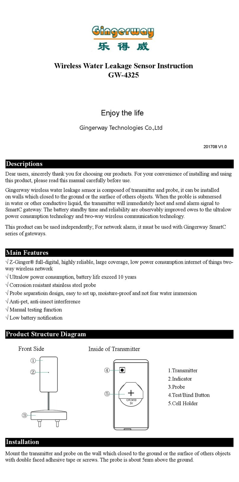 Gingerway GW-4325 instructions