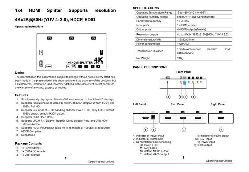 LINK-MI LM-SP144E-HD4K2K User manual