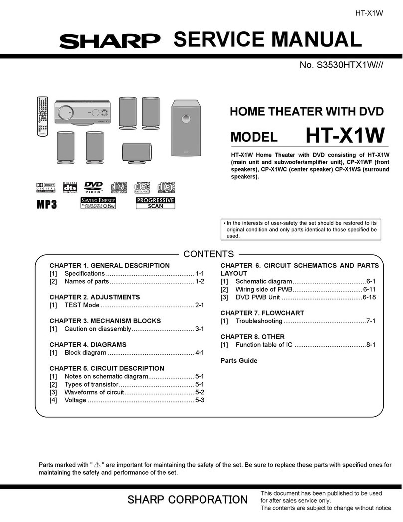Sharp CP-X1WF User manual Sharp CP-X1WF User manual
