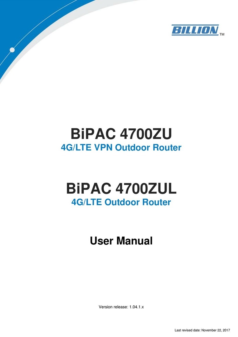 Billion BiPAC 4700ZUL User manual Billion BiPAC 4700ZUL User manual