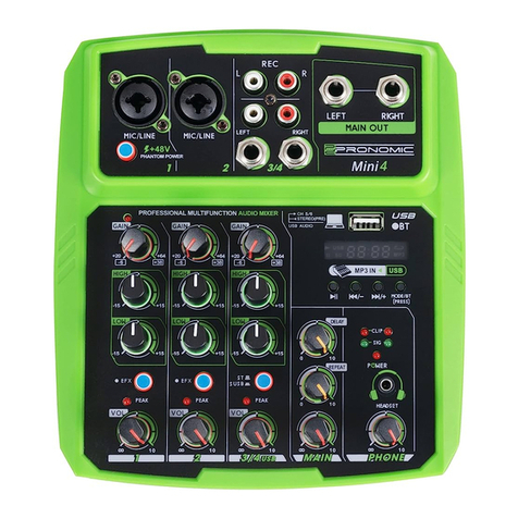 Pronomic Mini4 User manual