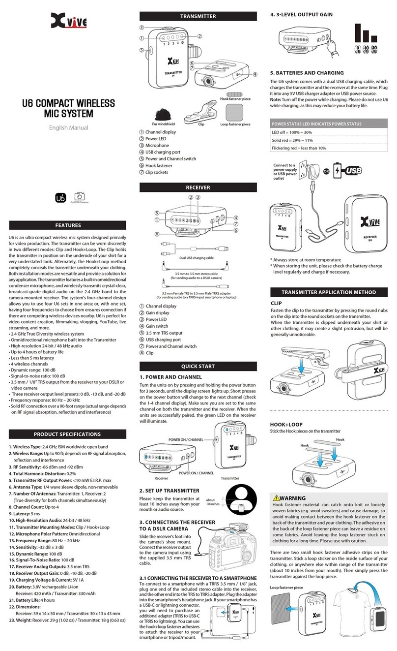 Xvive U6 User manual