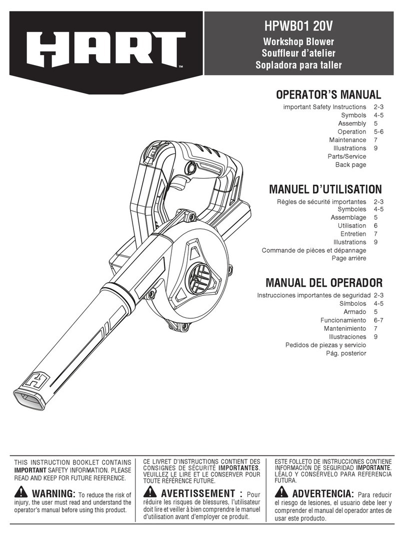 HART HPWB01 User manual