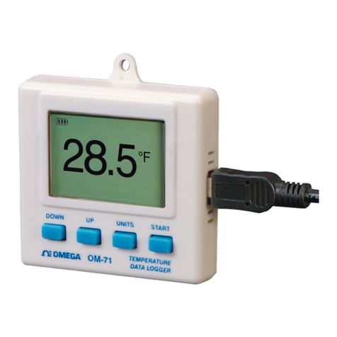 Omega OM-70 Series User manual