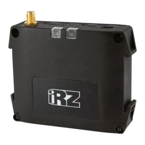 iRZ ATM3-232 Operation manual