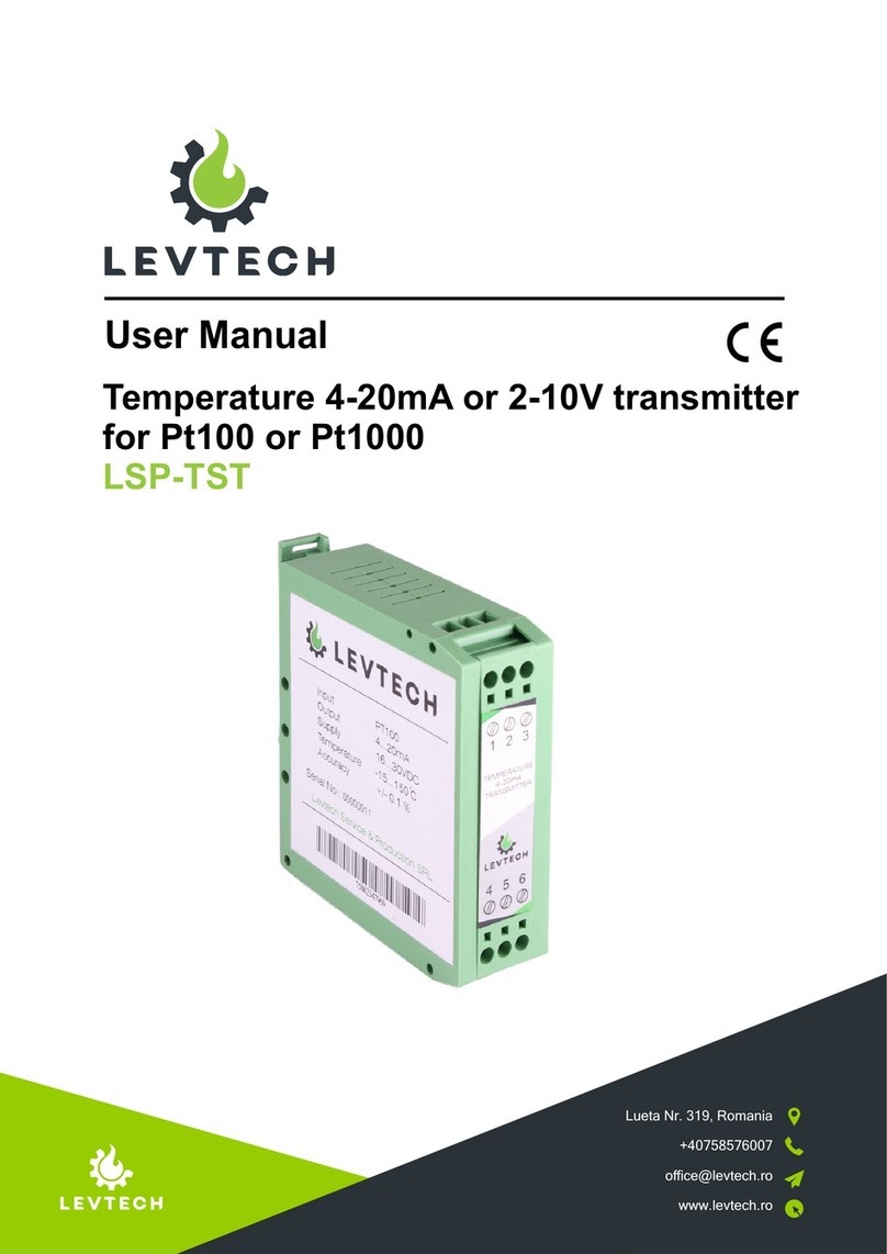 LEVTECH LSP-TST user manual