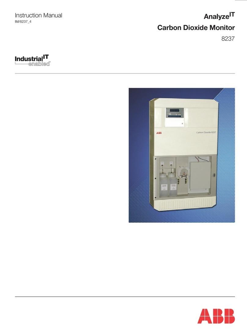 ABB AnalyzeIT 8237 instruction manual