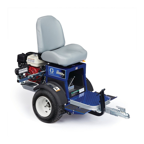 Graco LineDriver Use and care manual