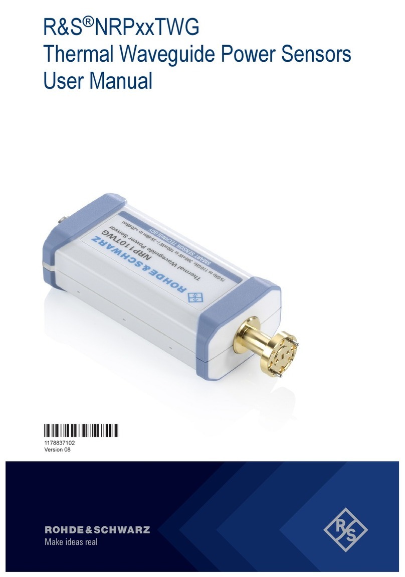 Rohde & Schwarz R&S NRP TWG Series User manual
