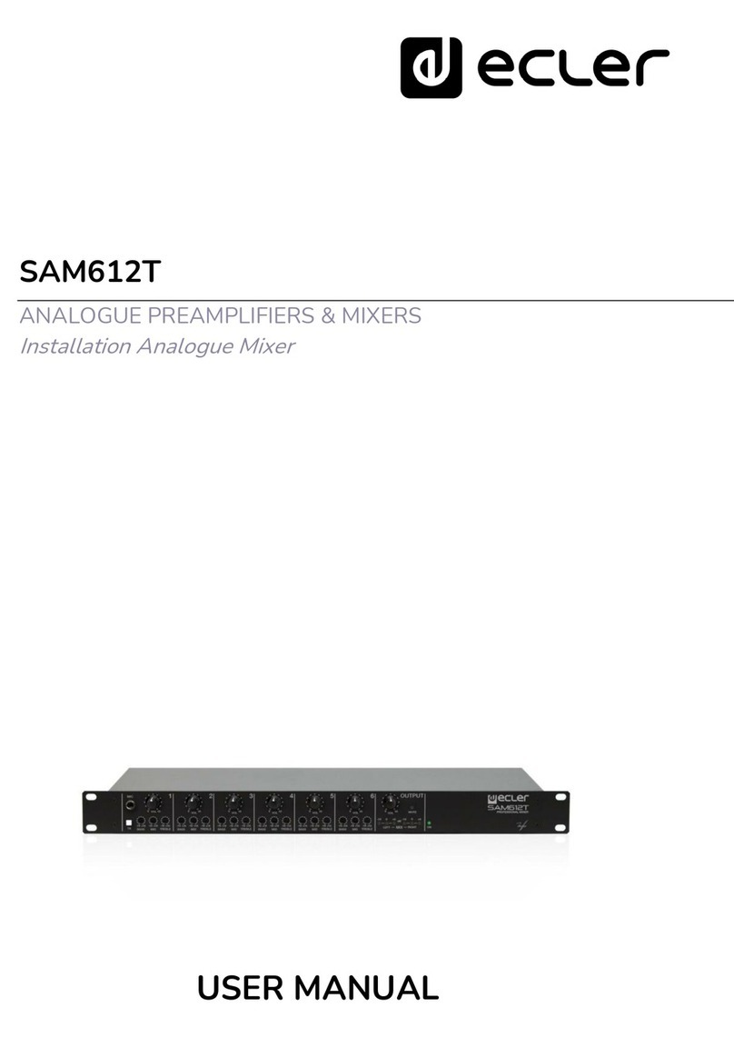 Ecler SAM612T user manual