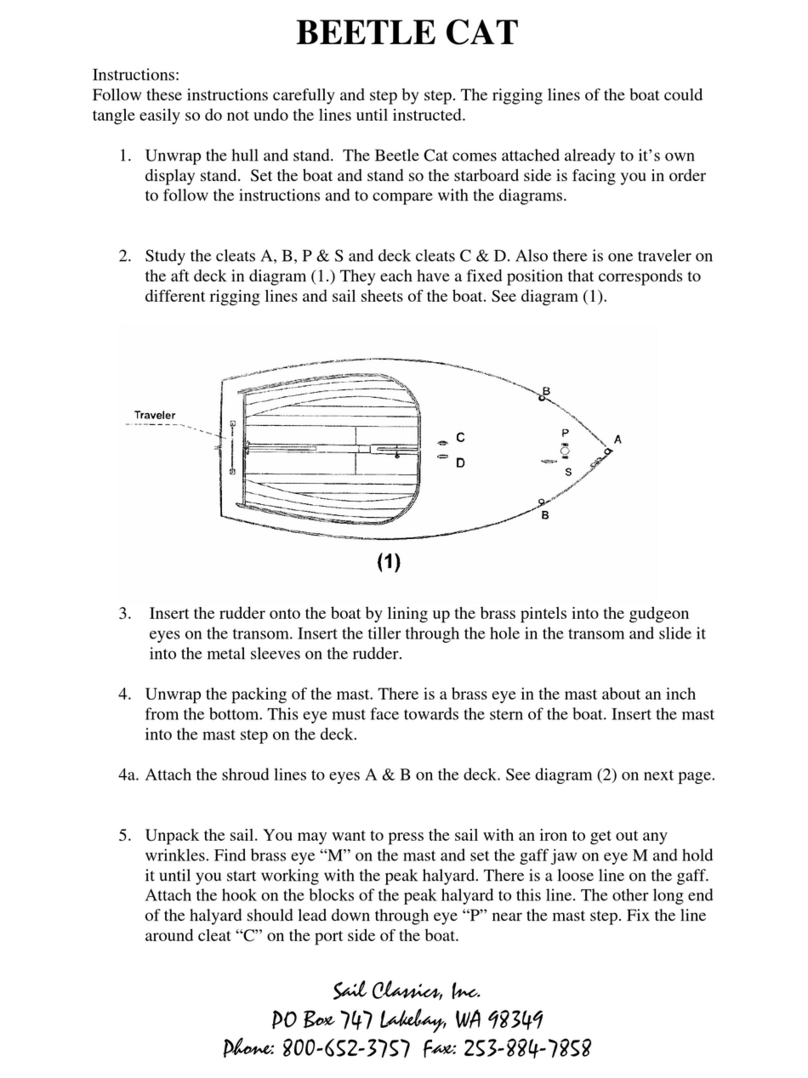 Sail Classics BEETLE CAT instructions