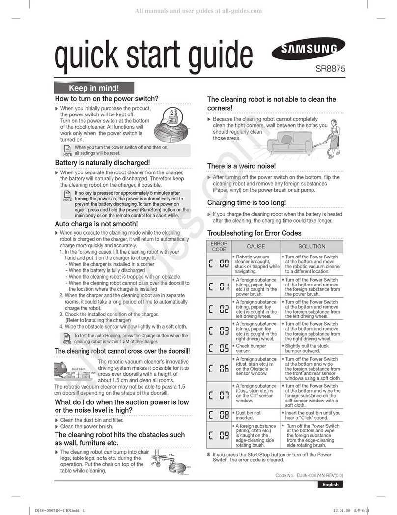 Samsung SR8875 quick start guide