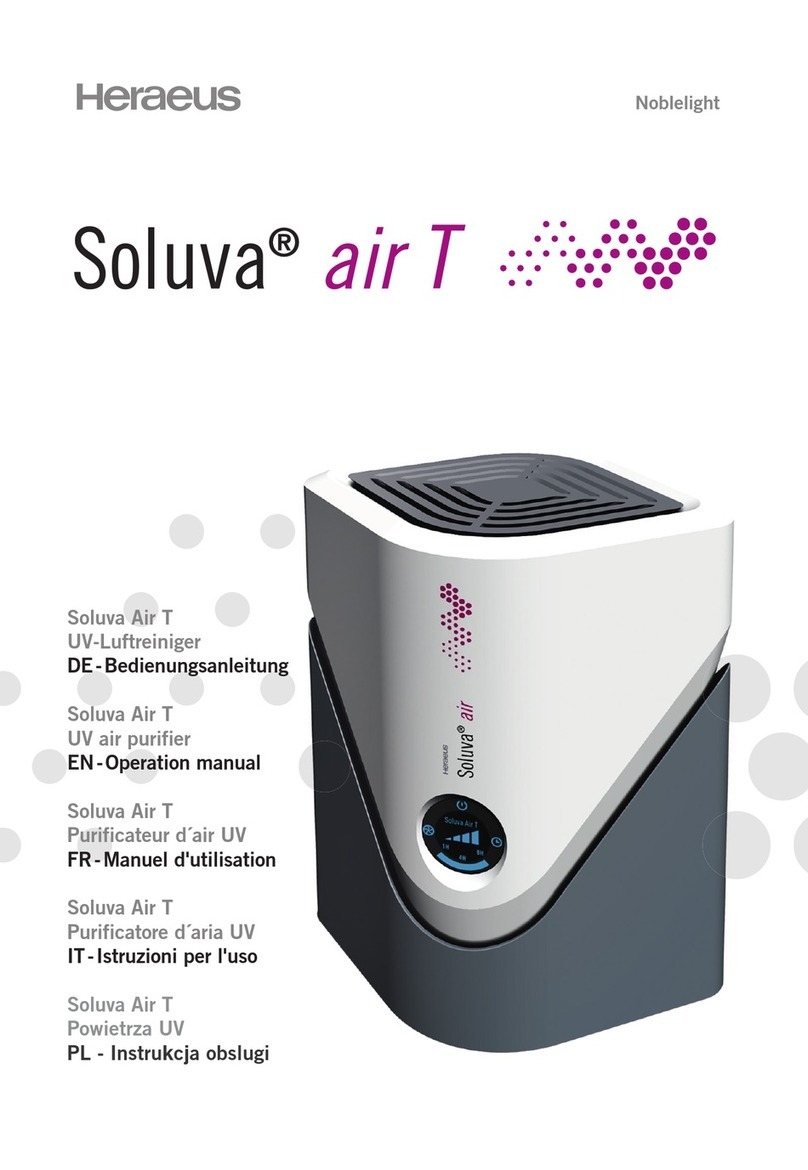 Heraeus Soluva Air T Operation manual