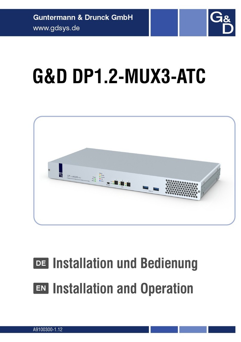 G&D DP1.2-MUX3-ATC User manual