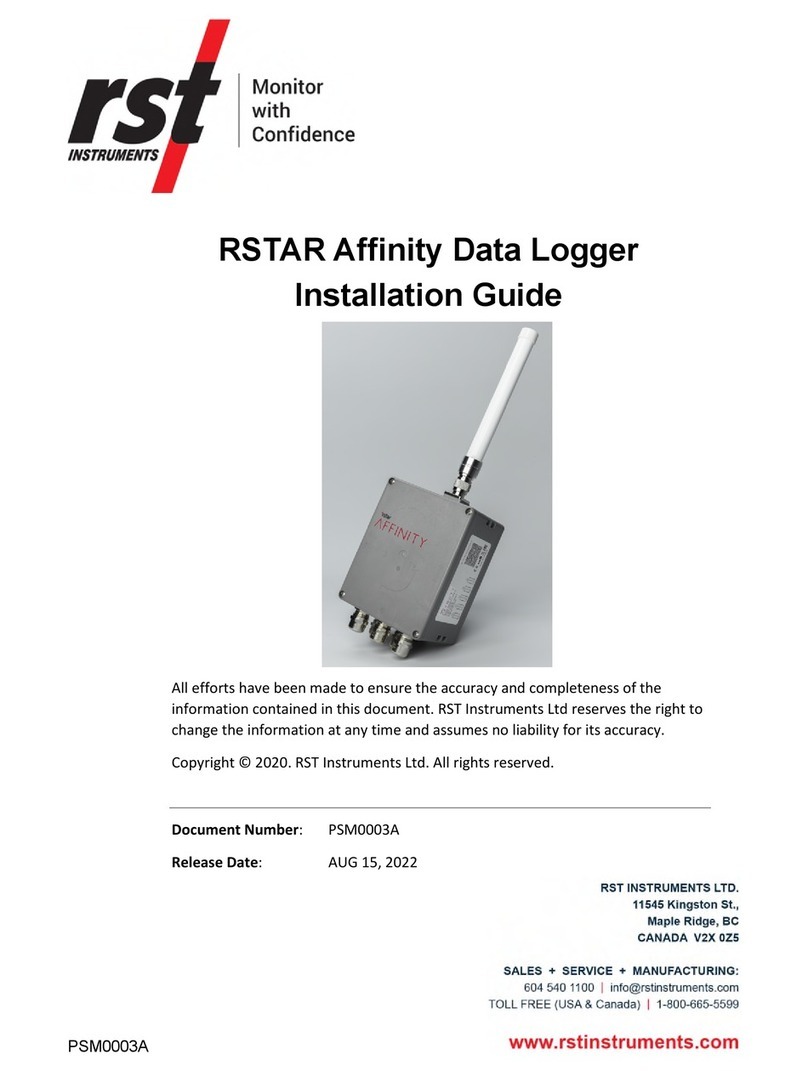 RST Instruments RSTAR Affinity Gateway User manual