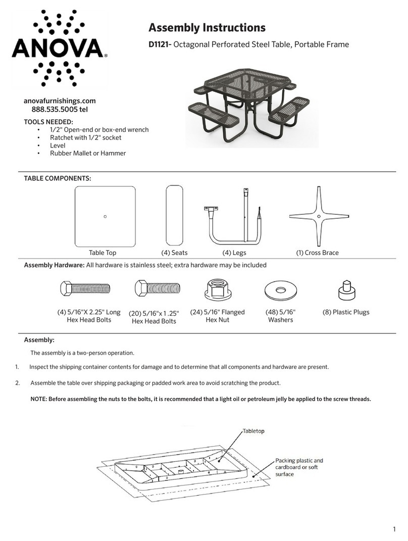 Anova D1121 User manual